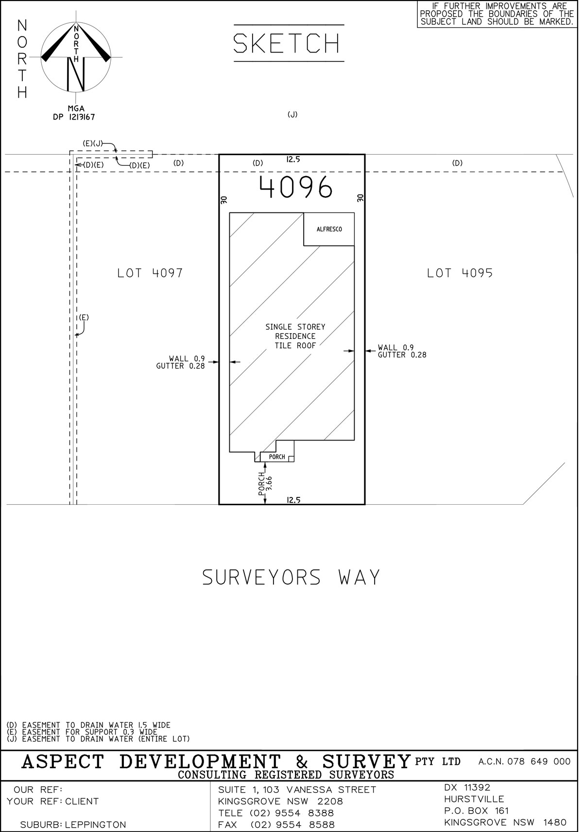 identification surveys-survey